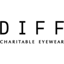 DIFF Eyewear